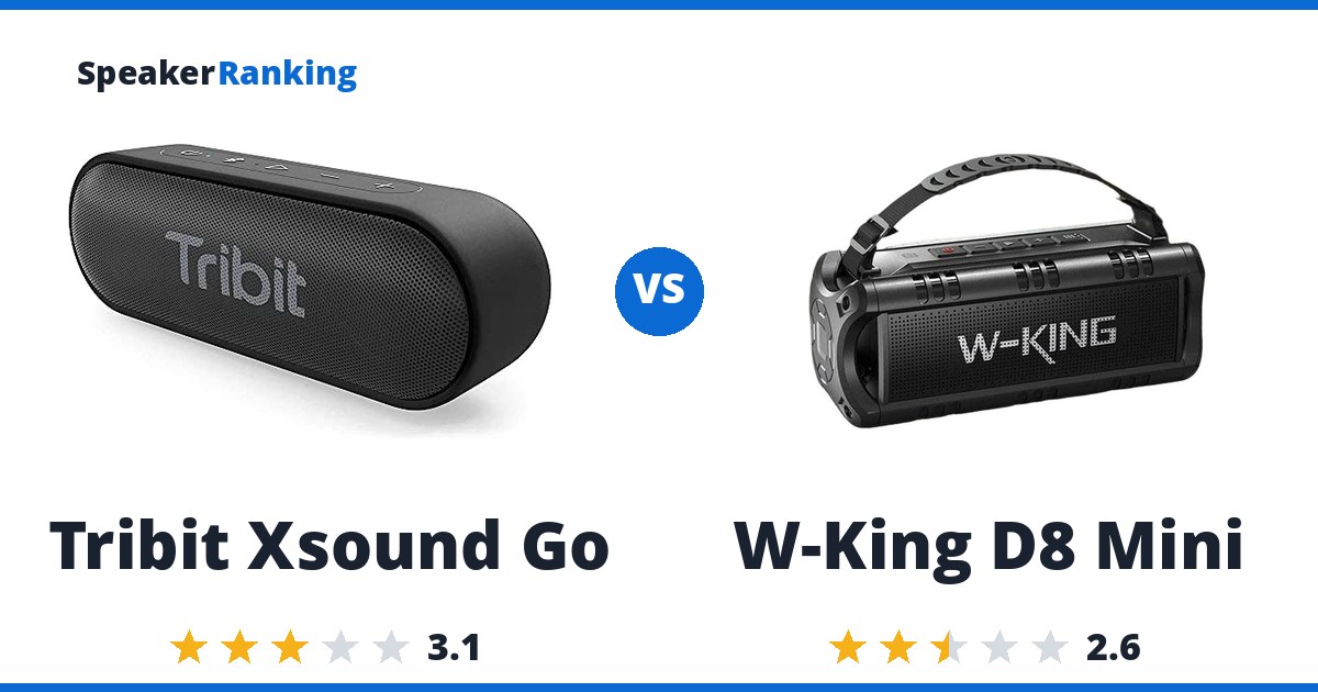 Tribit Xsound Go vs W-King D8 Mini