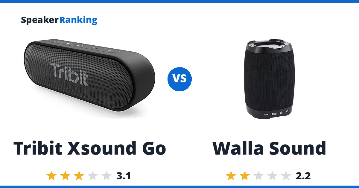 Tribit Xsound Go vs Walla Sound