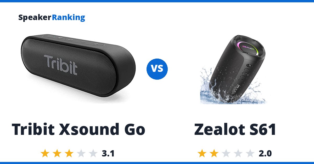 Tribit Xsound Go vs Zealot S61