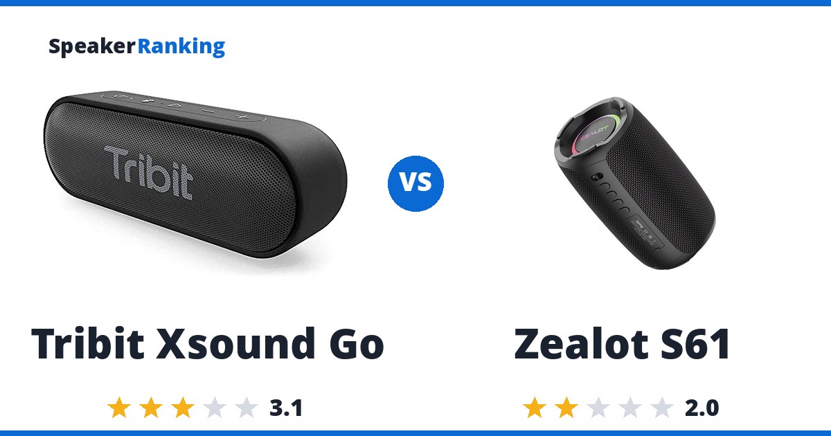 Tribit Xsound Go vs Zealot S61