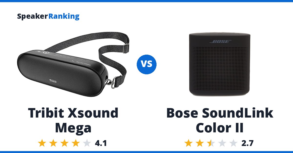 Tribit Xsound Mega vs Bose SoundLink Color II