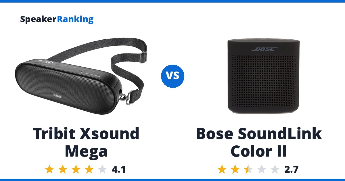 Tribit Xsound Mega vs Bose SoundLink Color II