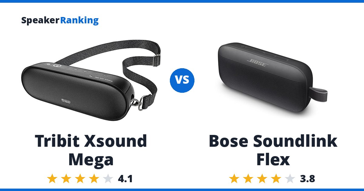 Tribit Xsound Mega vs Bose Soundlink Flex