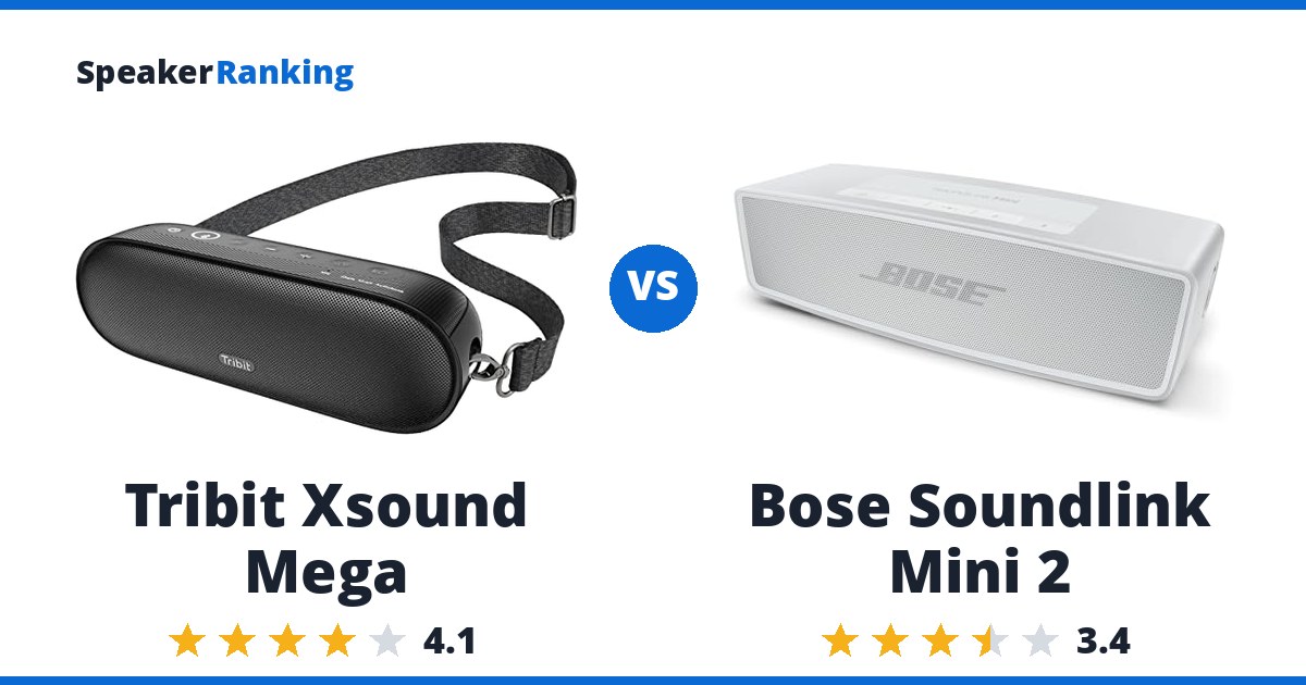 Tribit Xsound Mega vs Bose Soundlink Mini 2