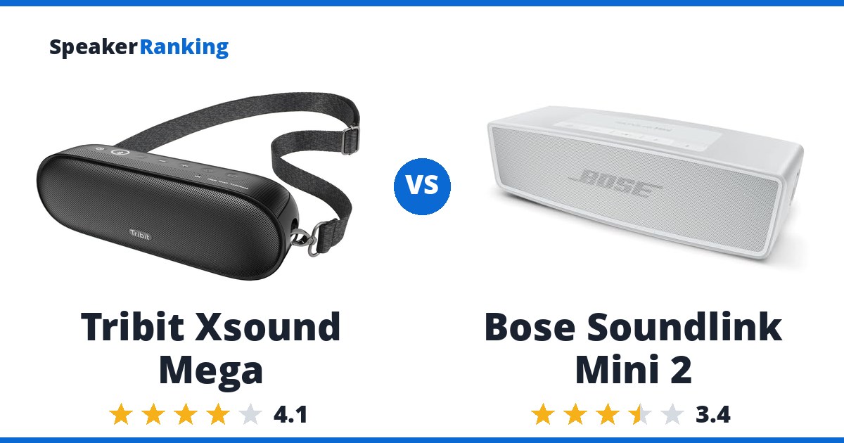 Tribit Xsound Mega vs Bose Soundlink Mini 2