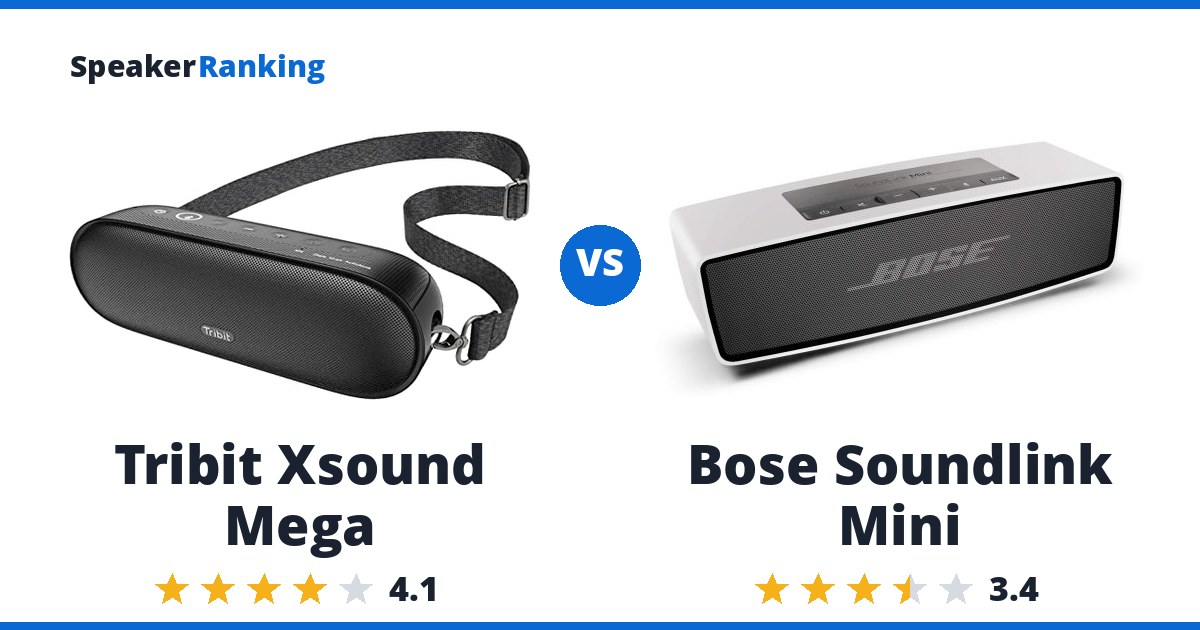 Tribit Xsound Mega vs Bose Soundlink Mini