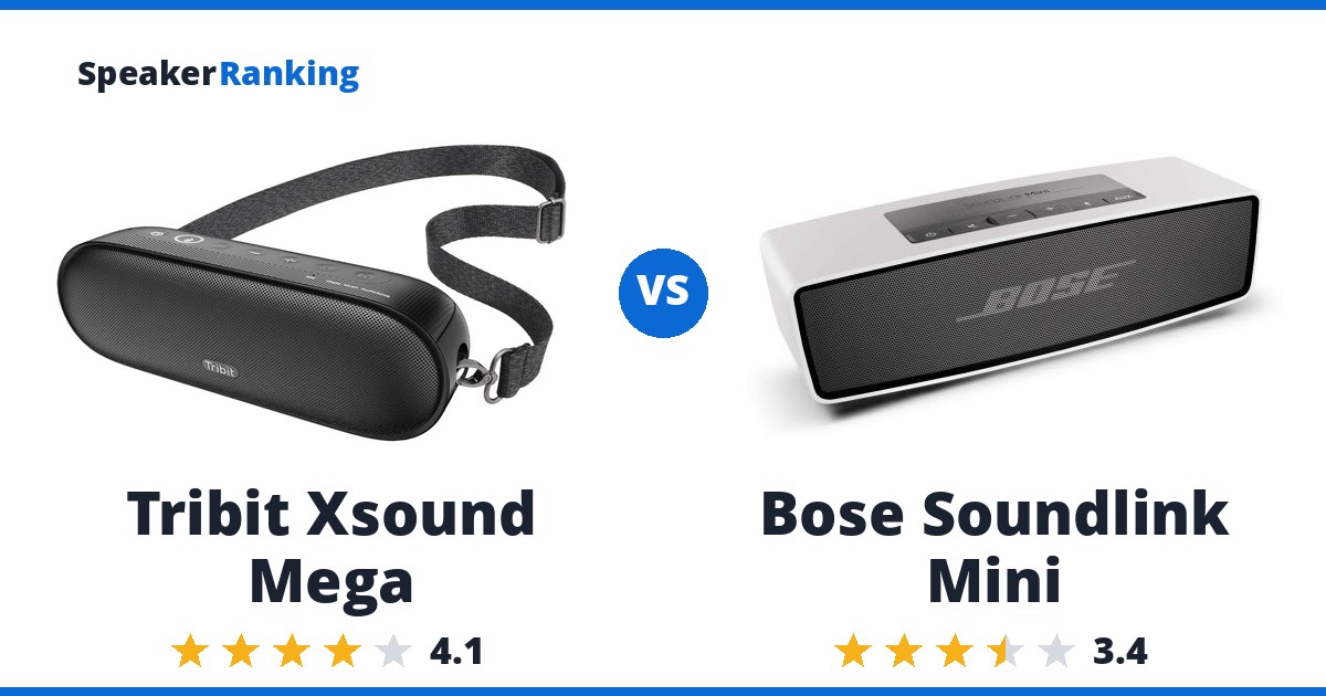 Tribit Xsound Mega vs Bose Soundlink Mini