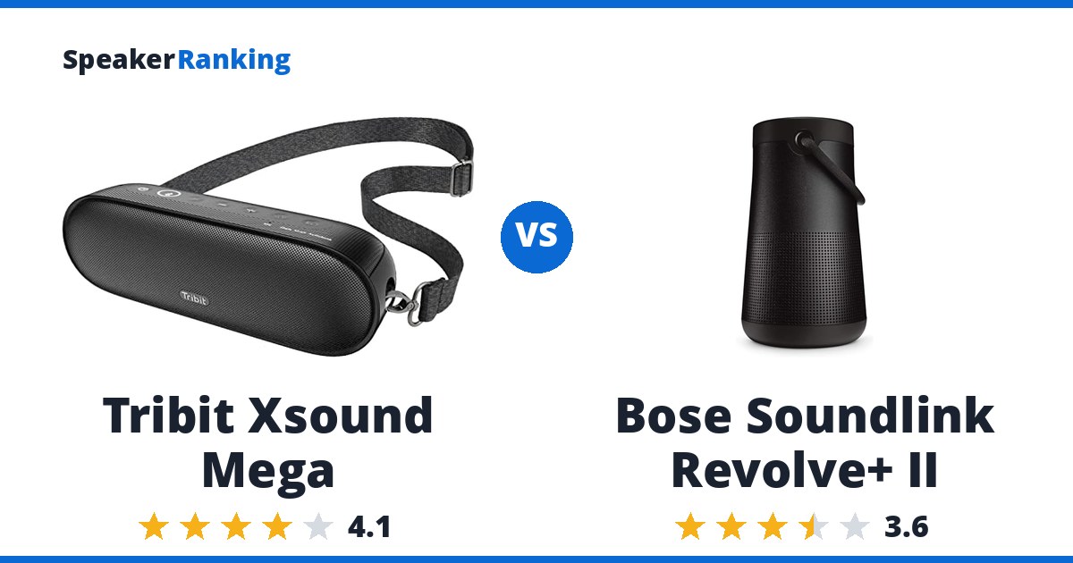 Tribit Xsound Mega vs Bose Soundlink Revolve+ II