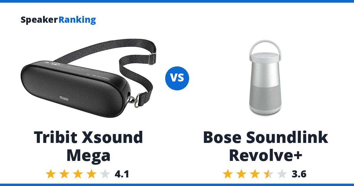 Tribit Xsound Mega vs Bose Soundlink Revolve+