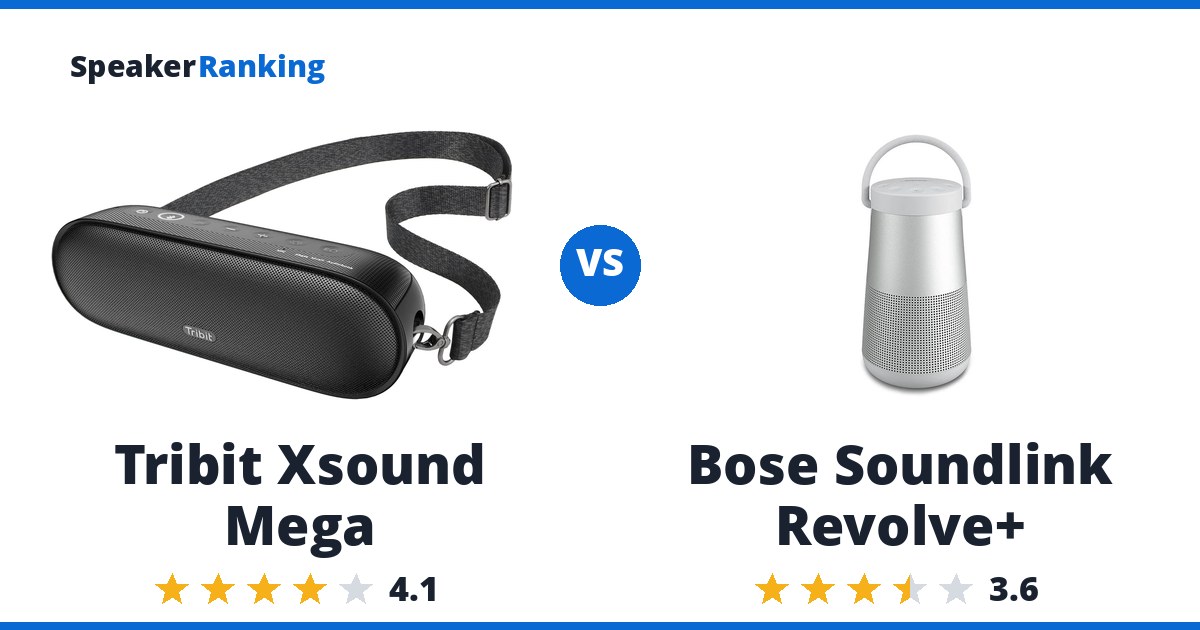 Tribit Xsound Mega vs Bose Soundlink Revolve+
