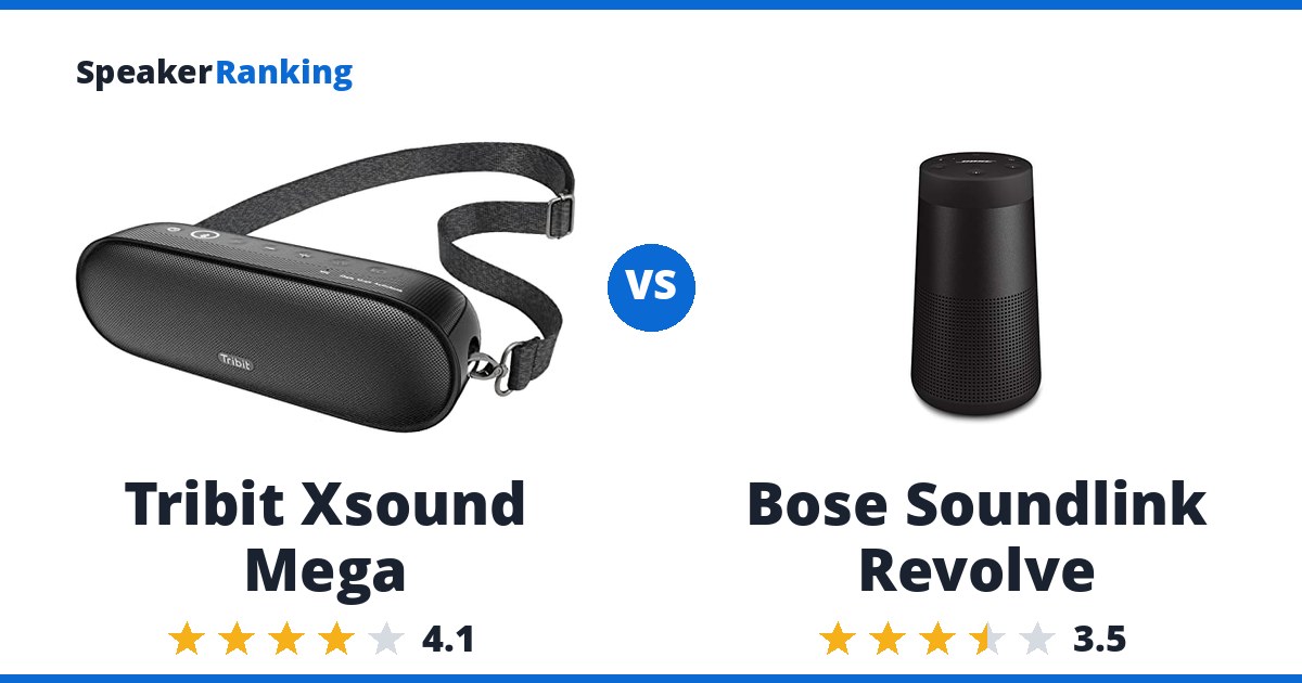 Tribit Xsound Mega vs Bose Soundlink Revolve
