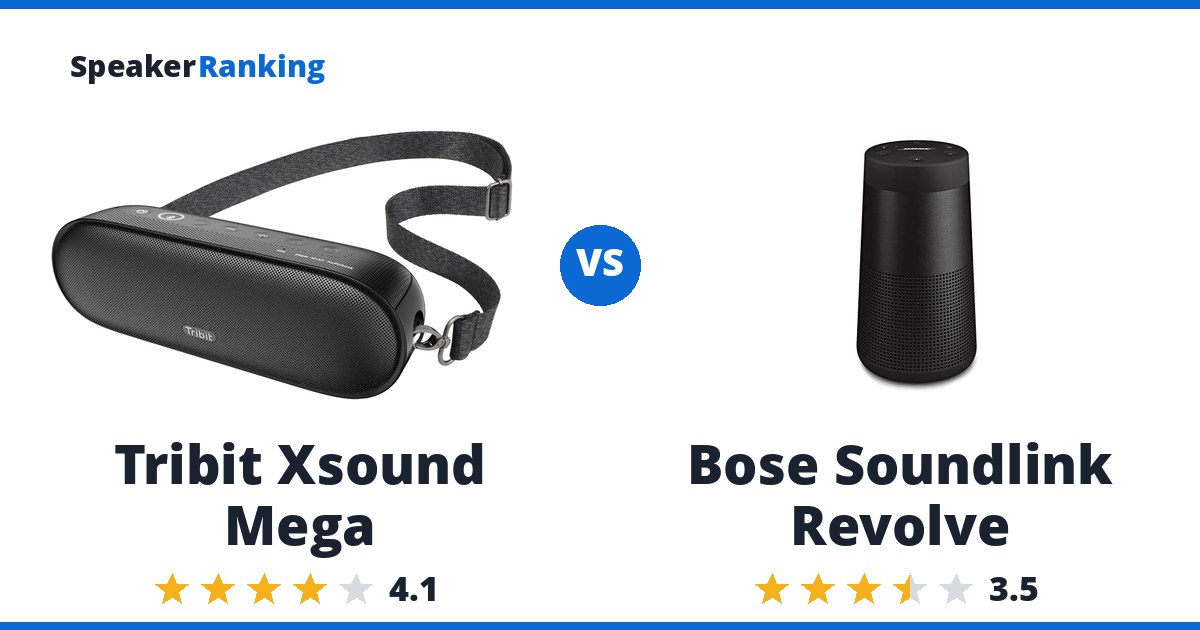 Tribit Xsound Mega vs Bose Soundlink Revolve