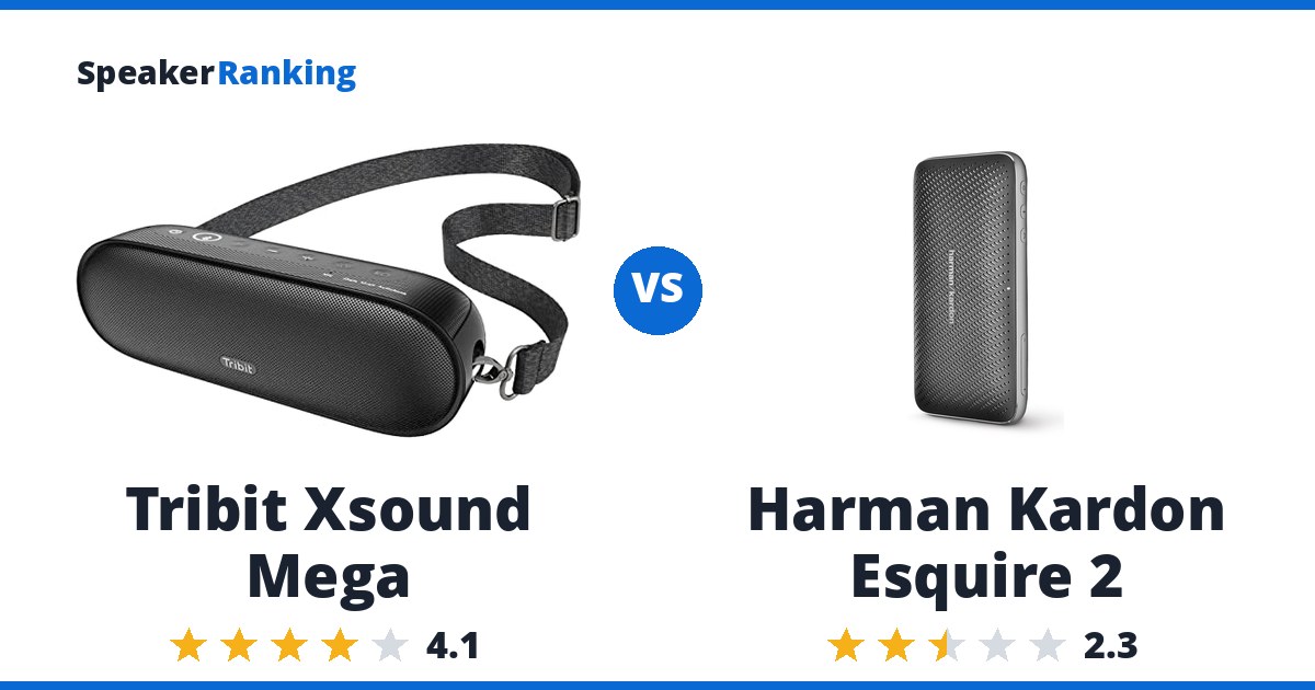 Tribit Xsound Mega vs Harman Kardon Esquire 2