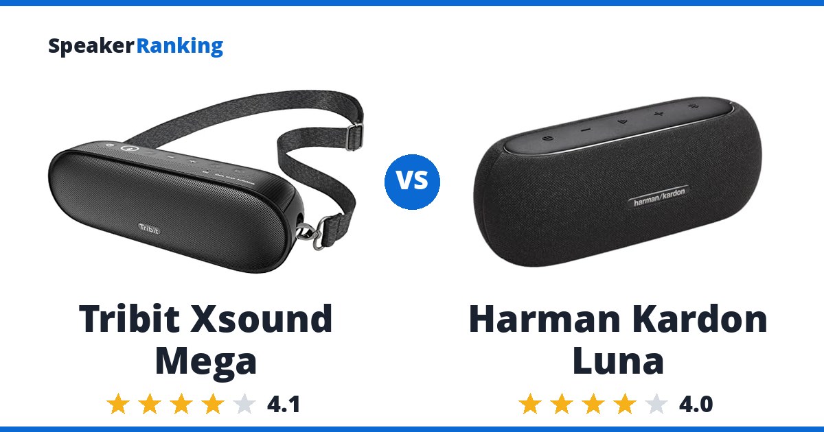 Tribit Xsound Mega vs Harman Kardon Luna