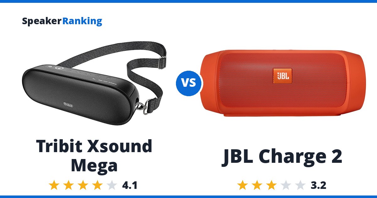Tribit Xsound Mega vs JBL Charge 2