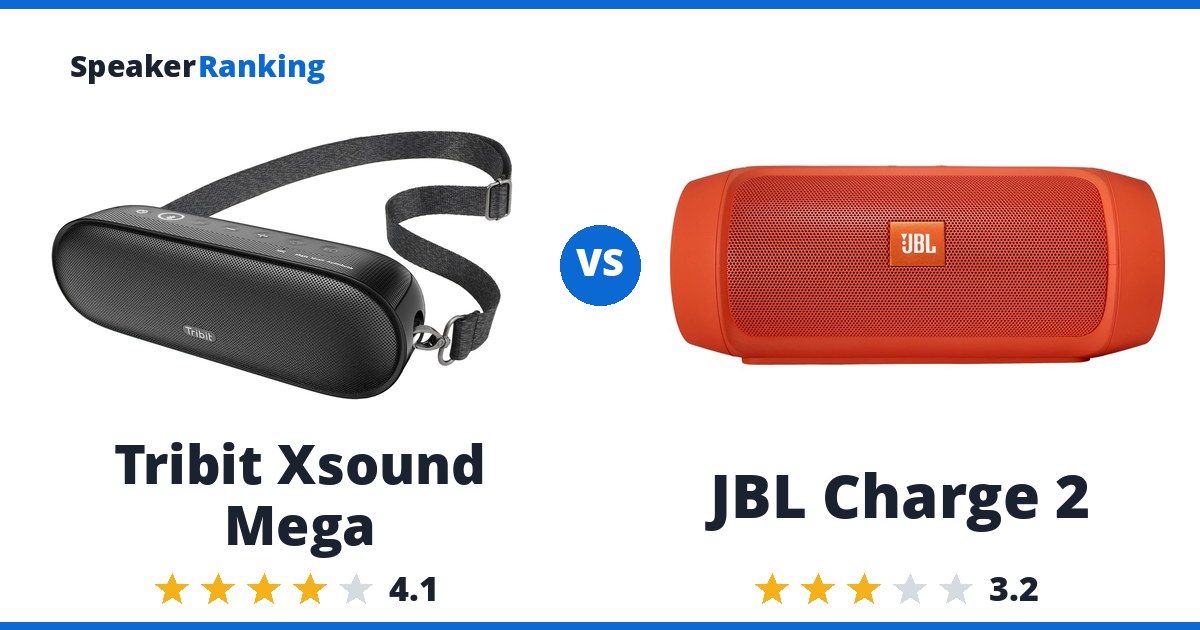 Tribit Xsound Mega vs JBL Charge 2