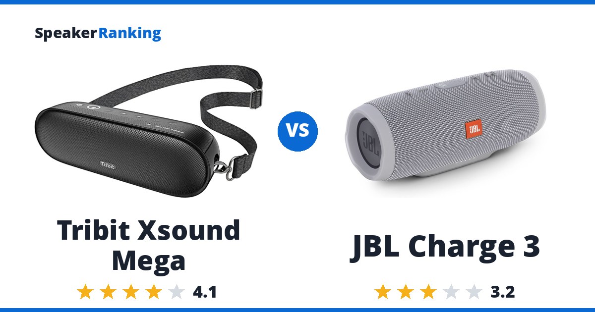 Tribit Xsound Mega vs JBL Charge 3