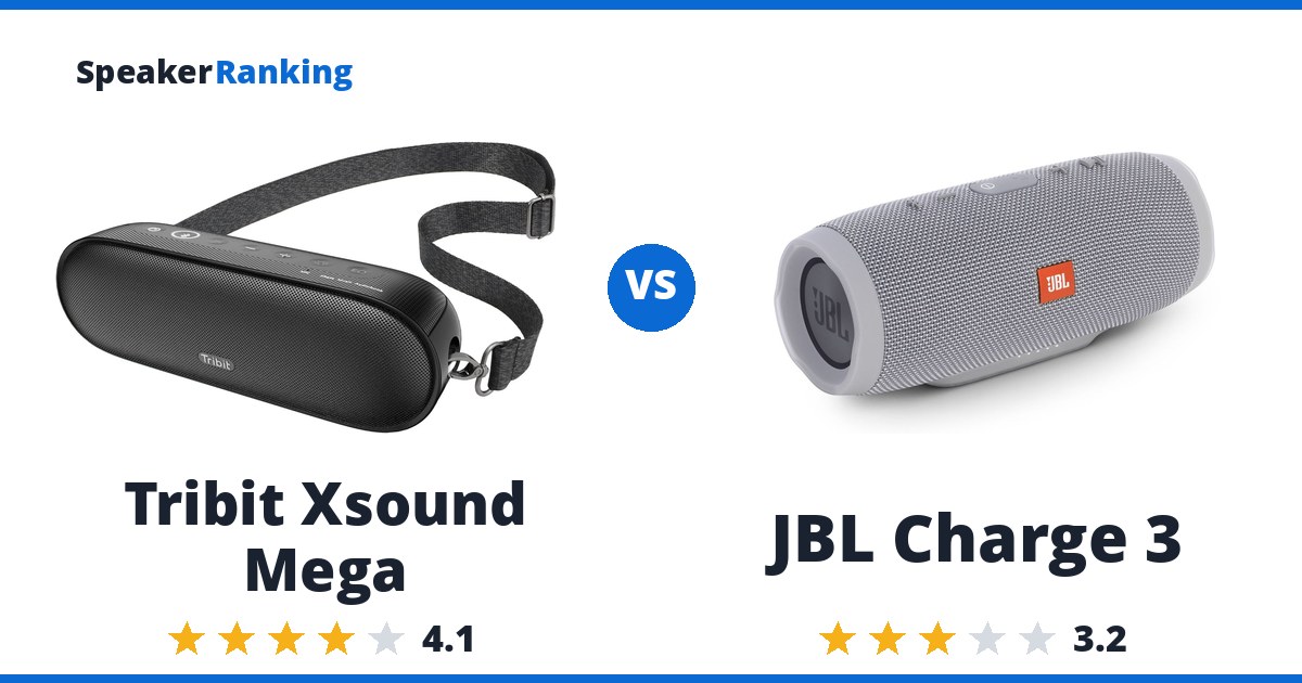 Tribit Xsound Mega vs JBL Charge 3