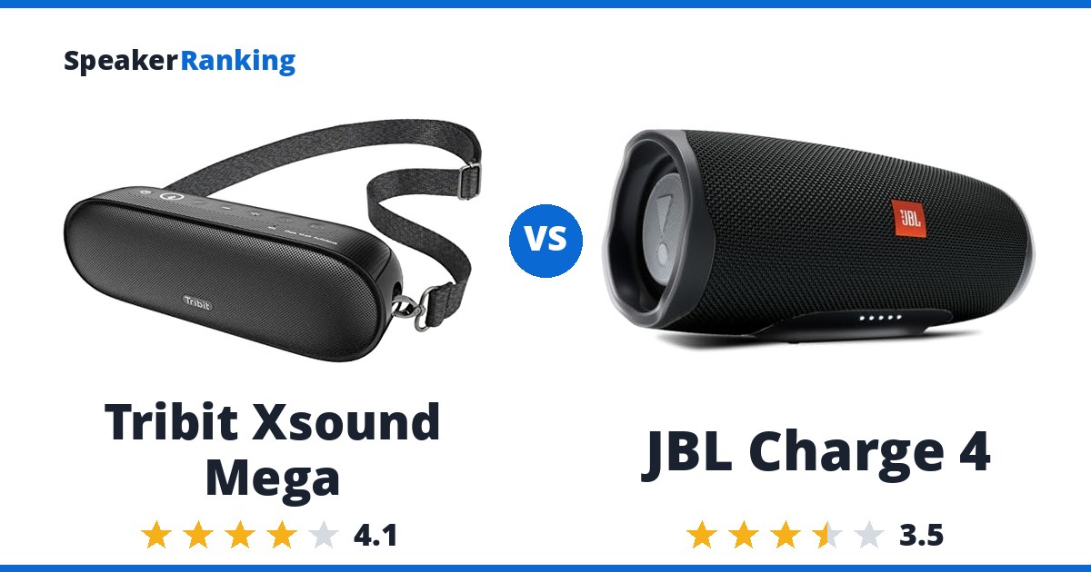 Tribit Xsound Mega vs JBL Charge 4