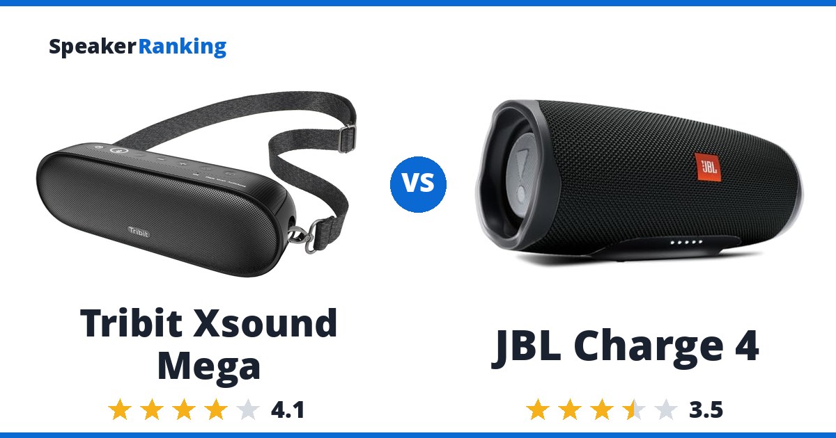 Tribit Xsound Mega vs JBL Charge 4