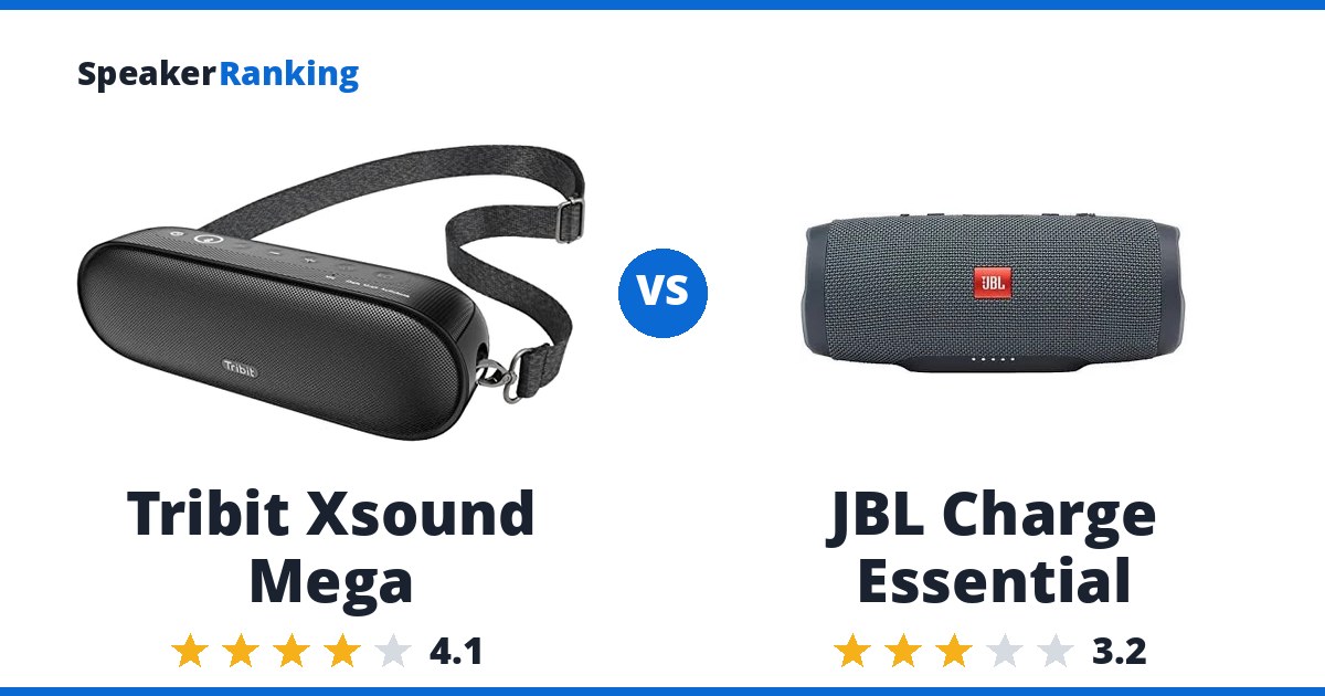 Tribit Xsound Mega vs JBL Charge Essential