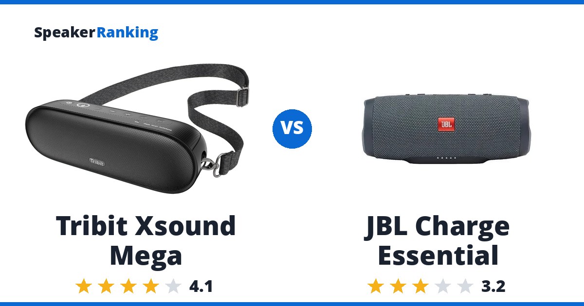 Tribit Xsound Mega vs JBL Charge Essential