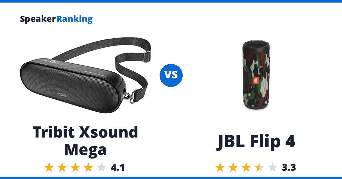 Tribit Xsound Mega vs JBL Flip 4
