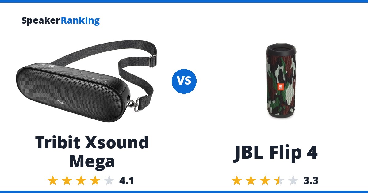 Tribit Xsound Mega vs JBL Flip 4