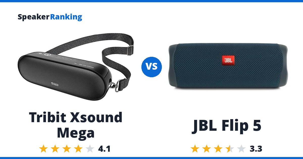 Tribit Xsound Mega vs JBL Flip 5