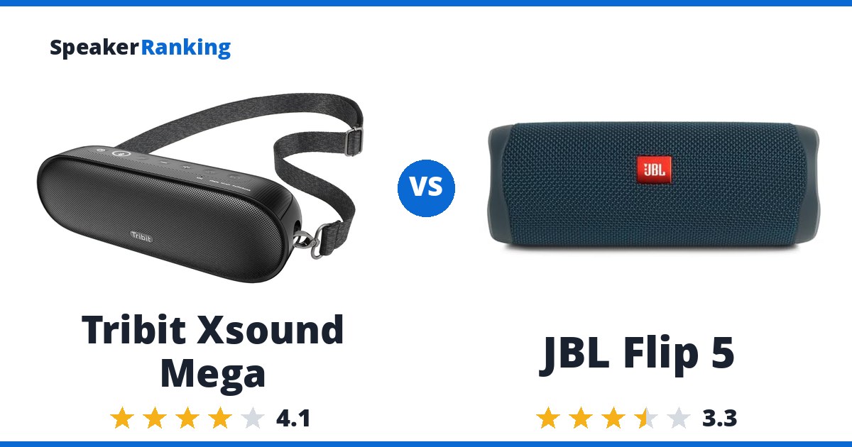 Tribit Xsound Mega vs JBL Flip 5