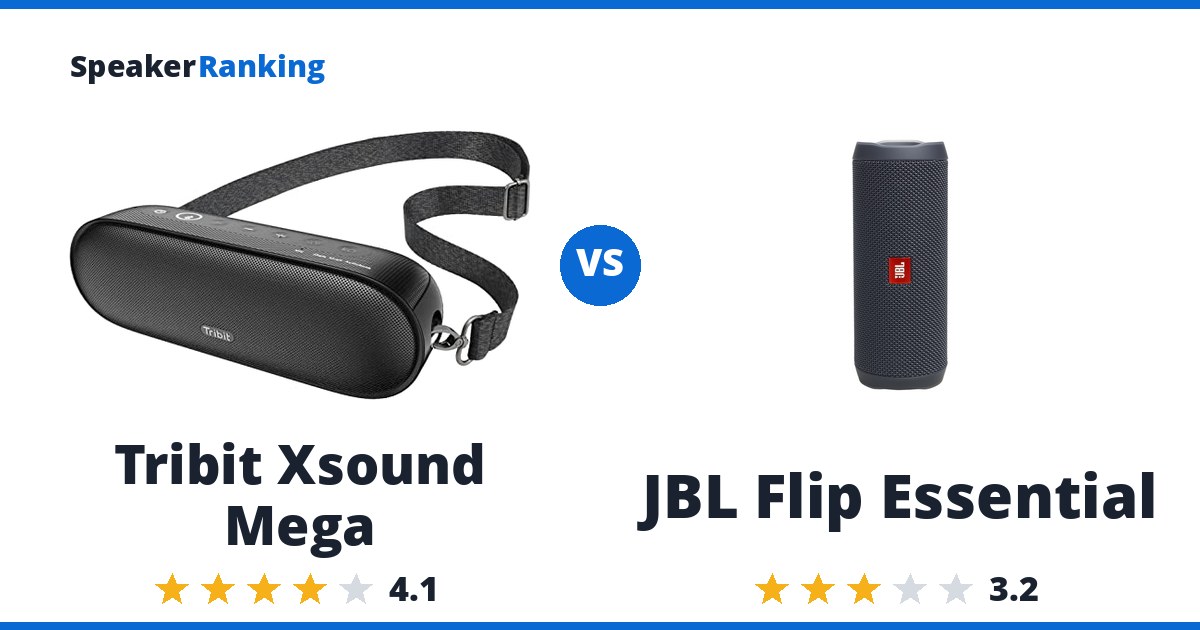 Tribit Xsound Mega vs JBL Flip Essential