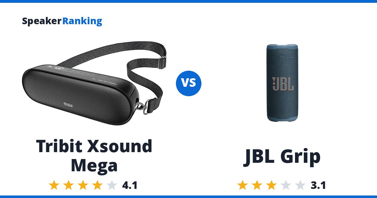 Tribit Xsound Mega vs JBL Grip