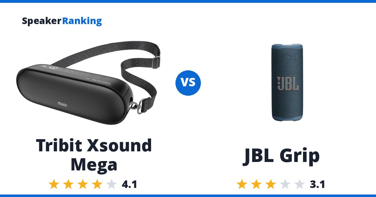 Tribit Xsound Mega vs JBL Grip