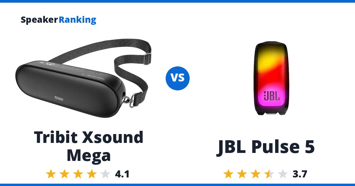 Tribit Xsound Mega vs JBL Pulse 5