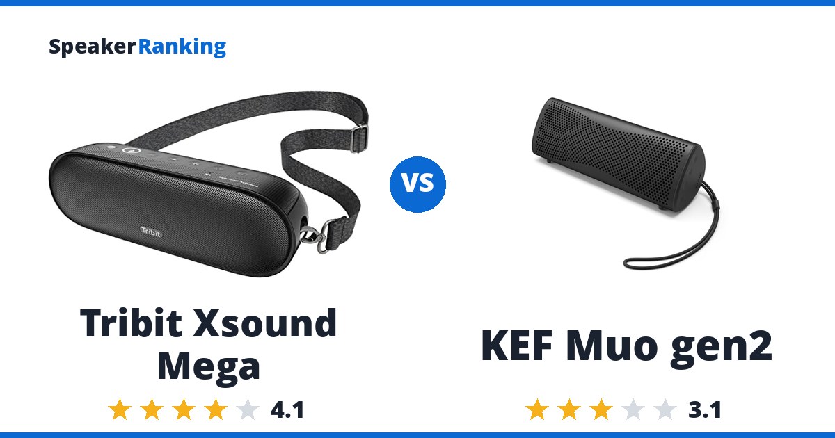 Tribit Xsound Mega vs KEF Muo gen2