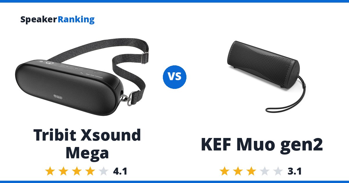 Tribit Xsound Mega vs KEF Muo gen2