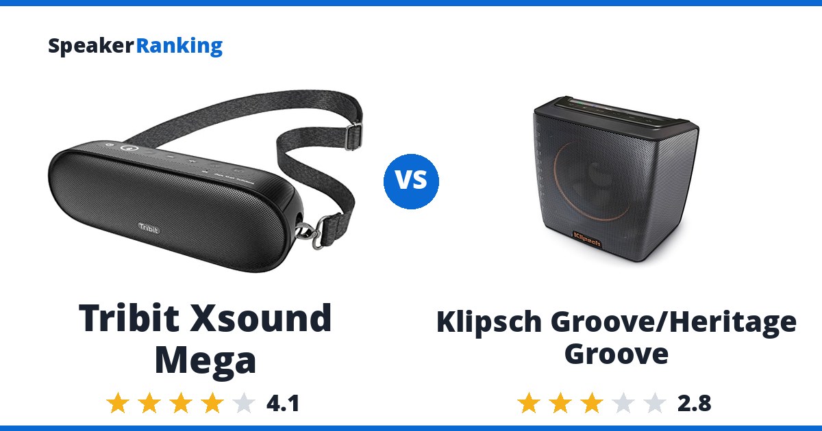 Tribit Xsound Mega vs Klipsch Groove/Heritage Groove
