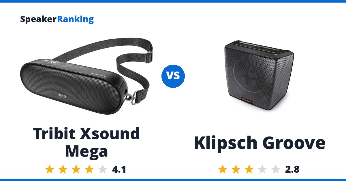 Tribit Xsound Mega vs Klipsch Groove