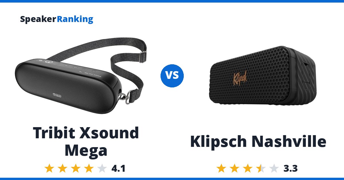 Tribit Xsound Mega vs Klipsch Nashville