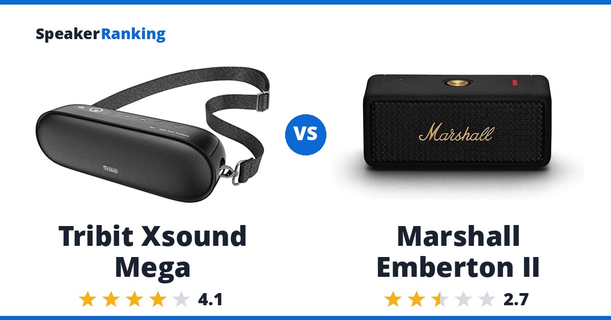 Tribit Xsound Mega vs Marshall Emberton II