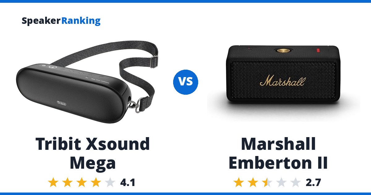 Tribit Xsound Mega vs Marshall Emberton II
