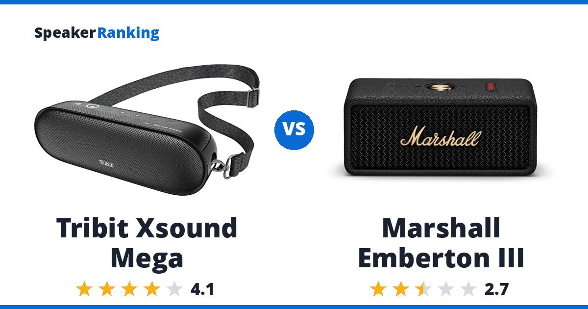 Tribit Xsound Mega vs Marshall Emberton III