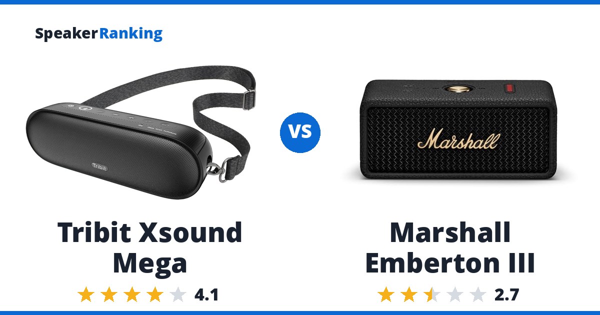 Tribit Xsound Mega vs Marshall Emberton III