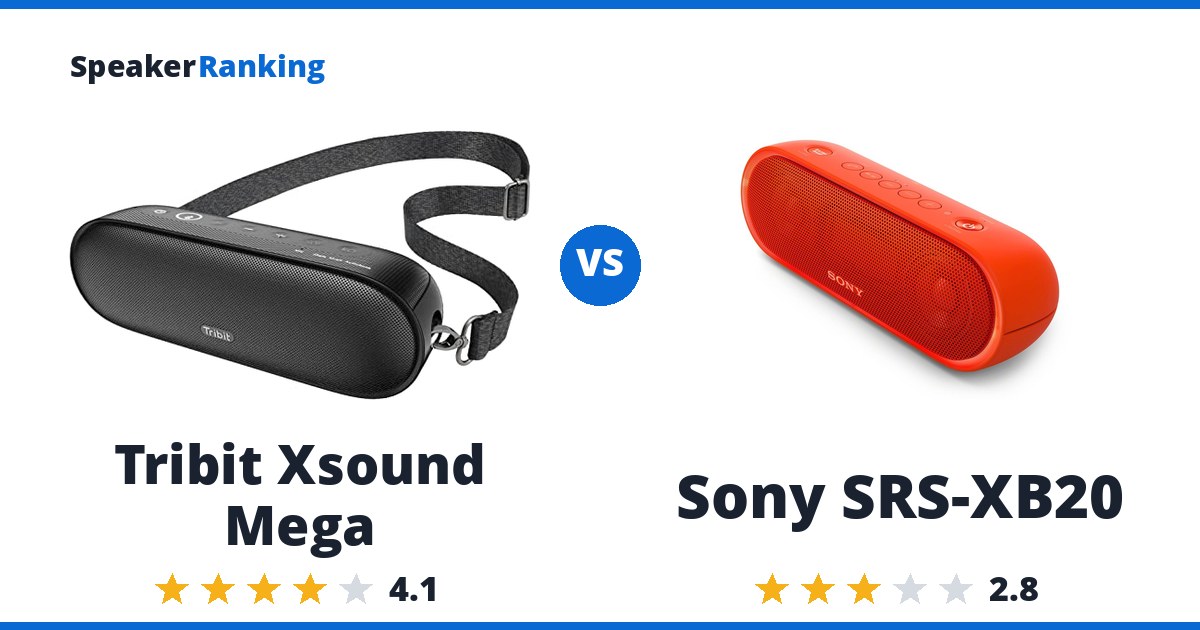 Tribit Xsound Mega vs Sony SRS-XB20
