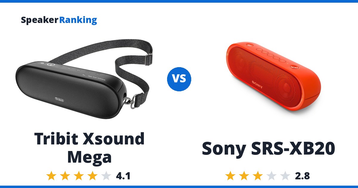 Tribit Xsound Mega vs Sony SRS-XB20
