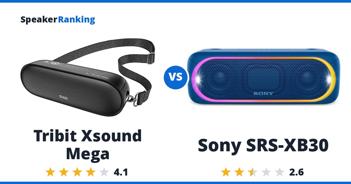 Tribit Xsound Mega vs Sony SRS-XB30