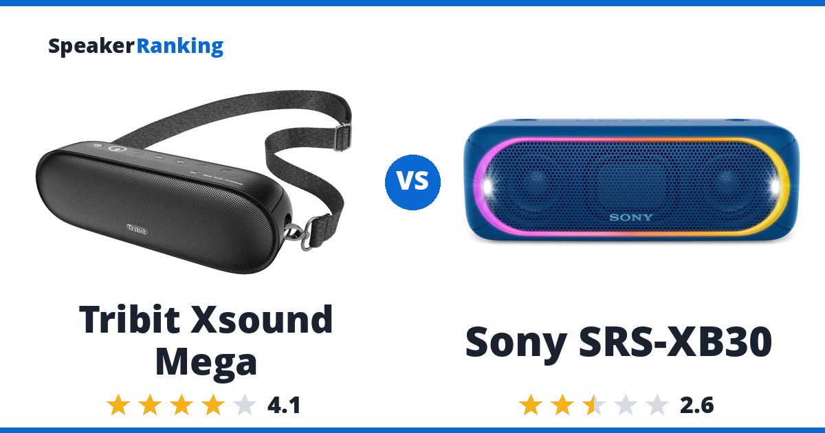 Tribit Xsound Mega vs Sony SRS-XB30