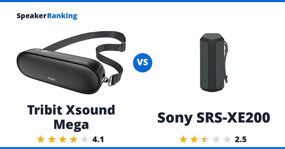 Tribit Xsound Mega vs Sony SRS-XE200