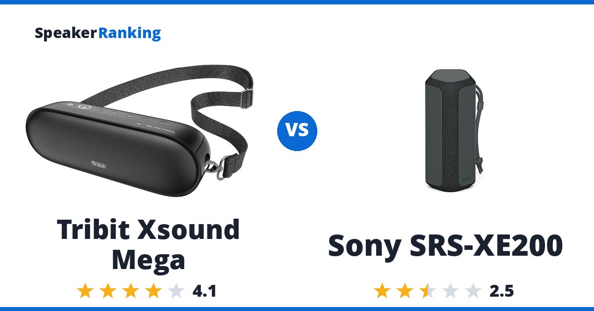 Tribit Xsound Mega vs Sony SRS-XE200