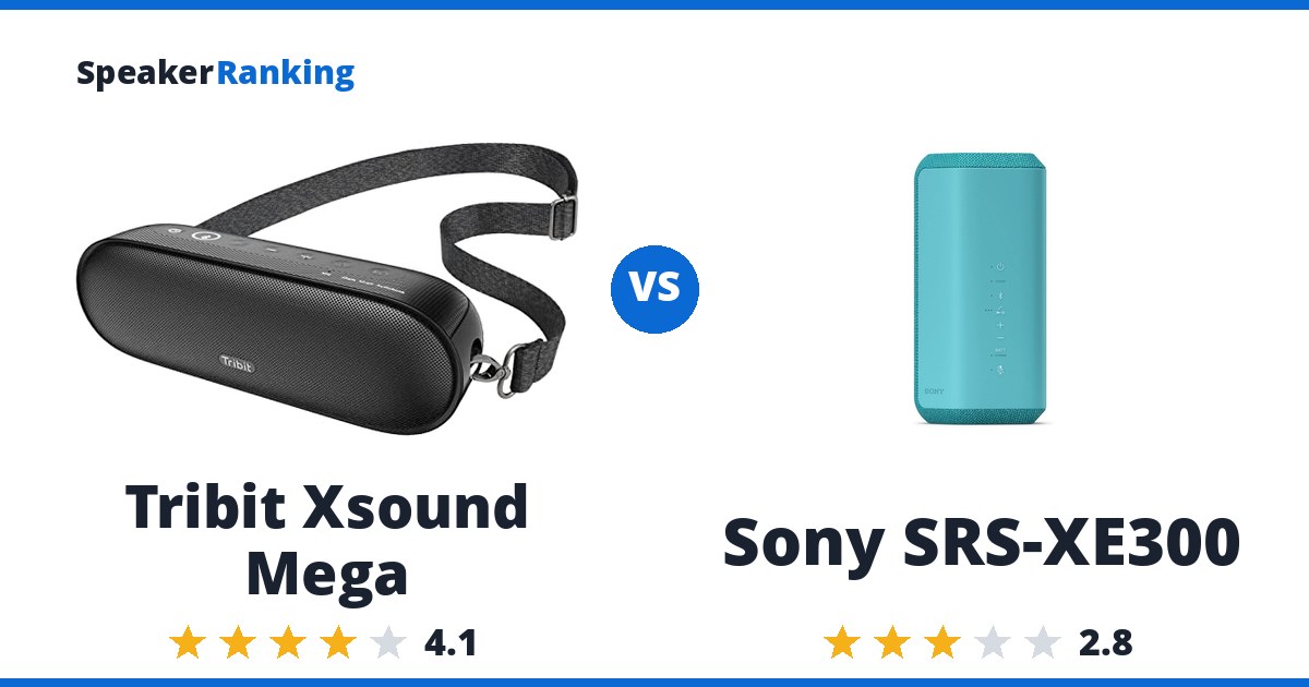 Tribit Xsound Mega vs Sony SRS-XE300